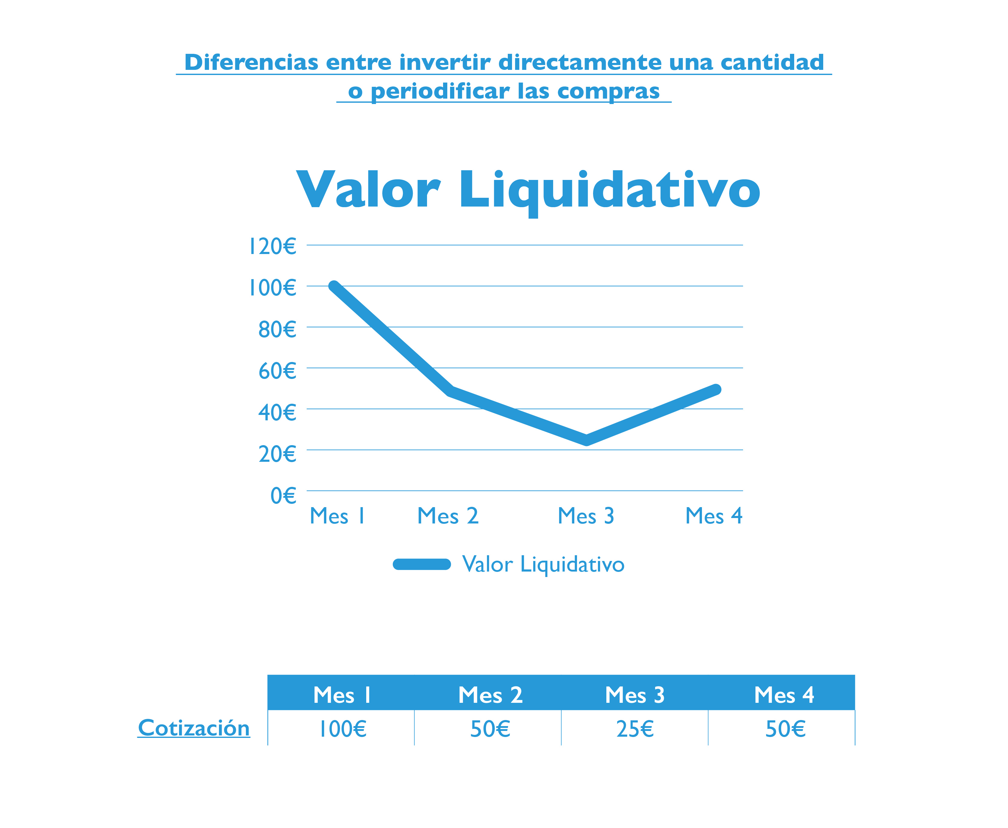 valor-liquidativo-03