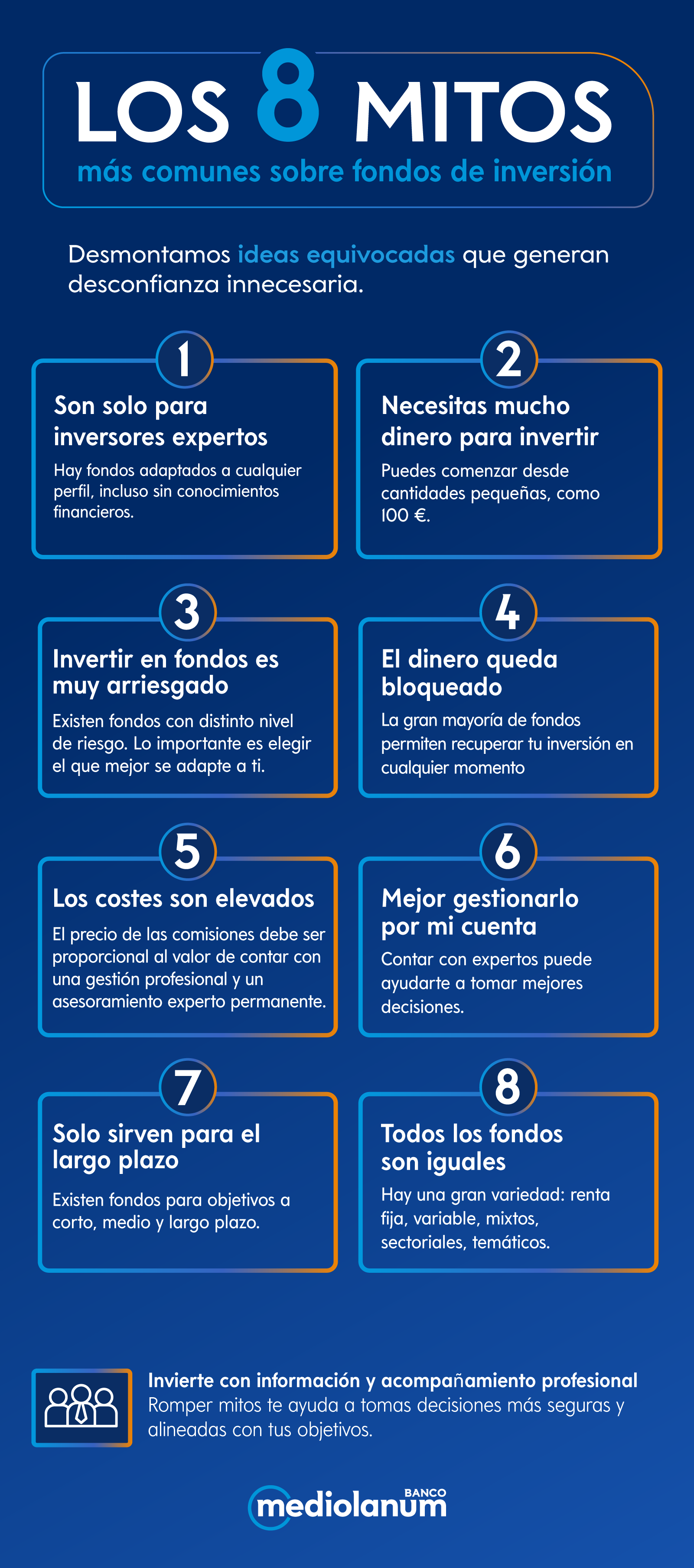 Infografía con los 8 mitos más comunes sobre los fondos de inversión